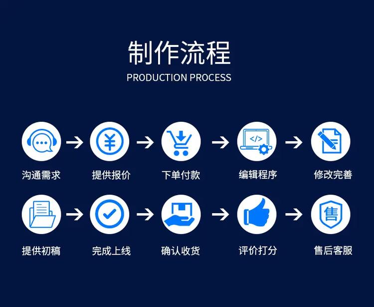 安卓APP开发全流程解析，值得收藏！