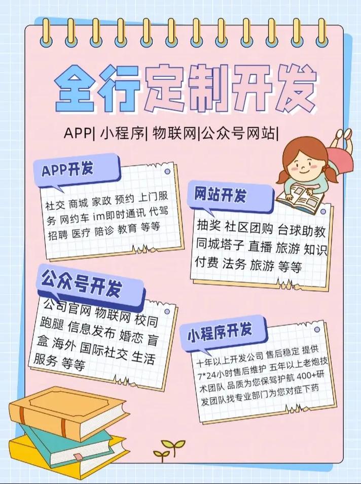 软件开发周期为何那么长？一文讲清楚真相！